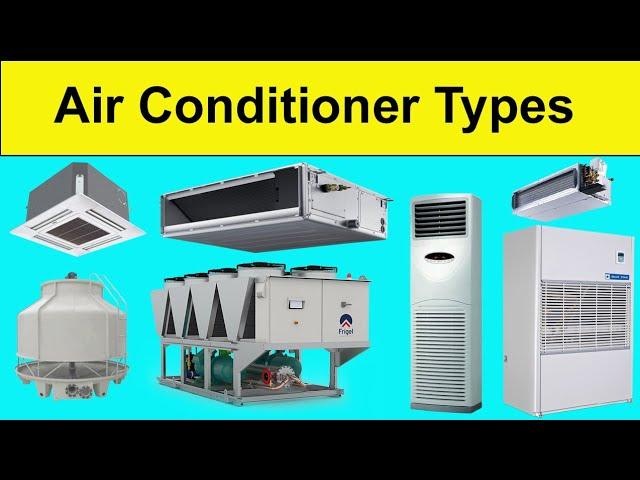 All Types Air Conditioner Names And Identification