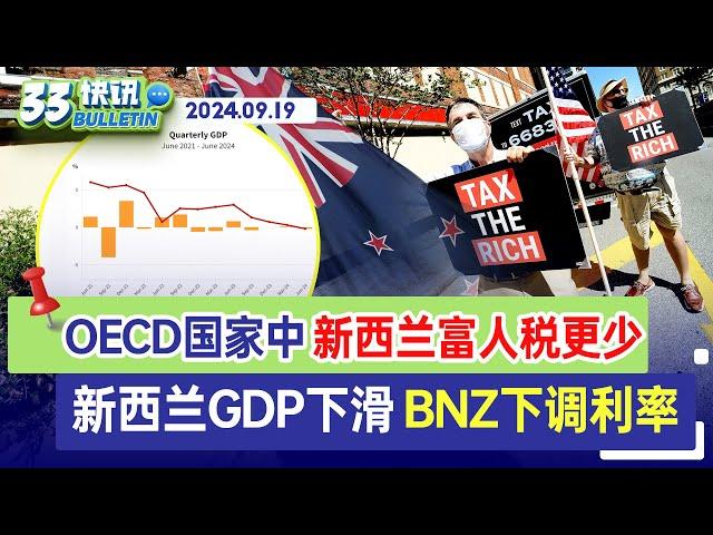 新西兰GDP下滑！主流银行下调利率 | OECD国家中 新西兰富人交税更少 | 33新闻快讯