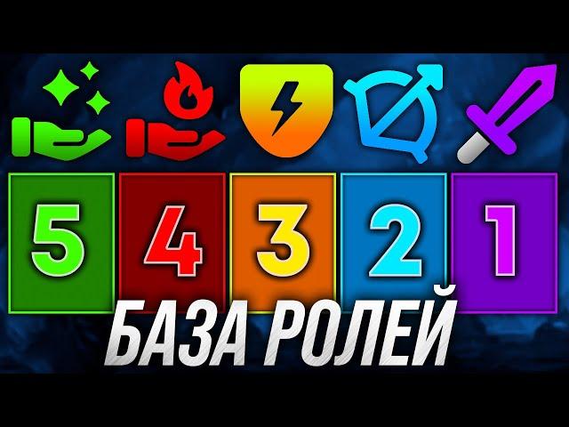 БАЗА НА ВСЕ РОЛИ ОТ 11К ИГРОКА(ПРИГОДИТСЯ ЛЮБОМУ ММР)