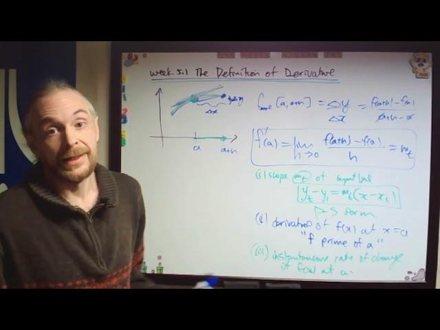 Week 5.1 Definition of Derivative