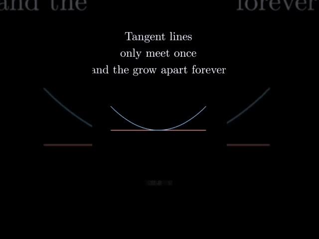 LOVE OF LINE MATHS  #iitjee #physics #sciencefacts #jeeadvanced #maths#physicswallah