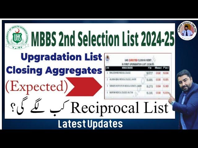 UHS 2nd Selection List (1st Upgradation) 2025 | Expected Closing Aggregates