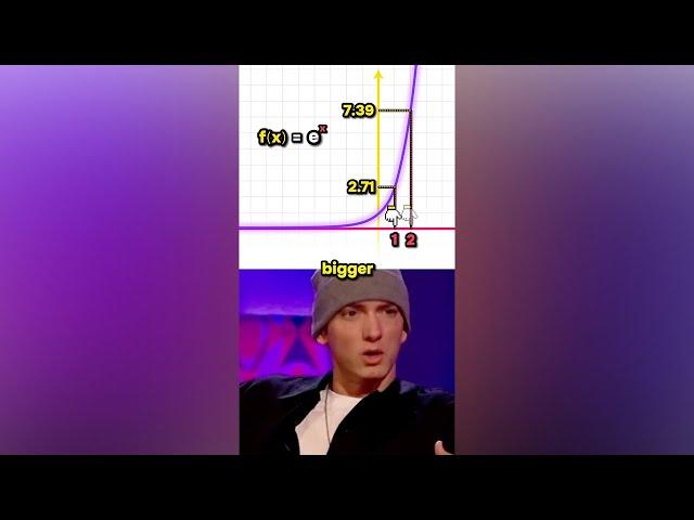 eminem explains e to the x in Math in under 90 seconds