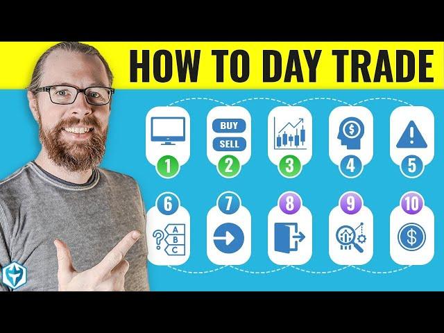 How to Start Day Trading from ZERO (Full Training)