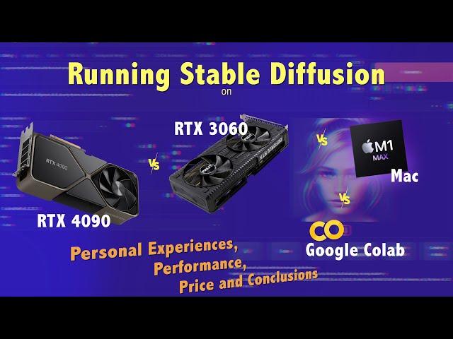 Stable Diffusion - Mac vs RTX4090 vs RTX3060 vs Google Colab - how they perform.