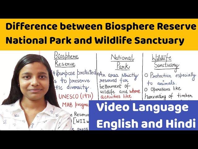 Difference between Biosphere Reserve , National Park and Wildlife Sanctuary | M.Sc. | B.Sc. | NEET