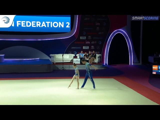 Maria BOITSOVA & Kirill ROMANOV (RUS) - 2019 junior Acro European silver medallists, dynamic