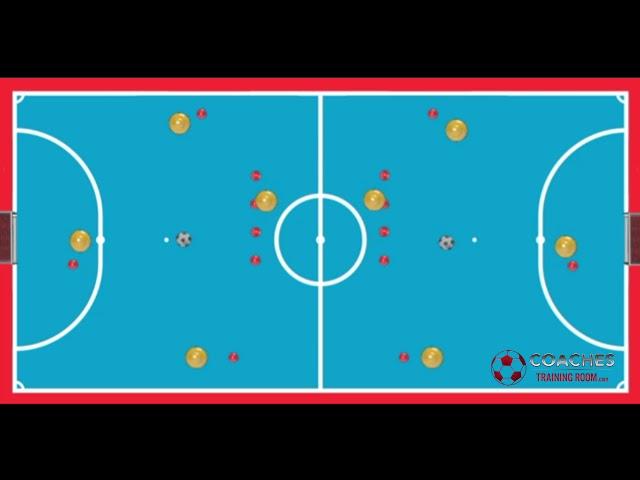 Futsal Passing and Footwork Drills Coaches Training Room