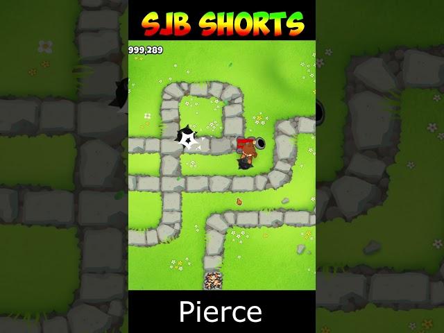 Bloons Lingo