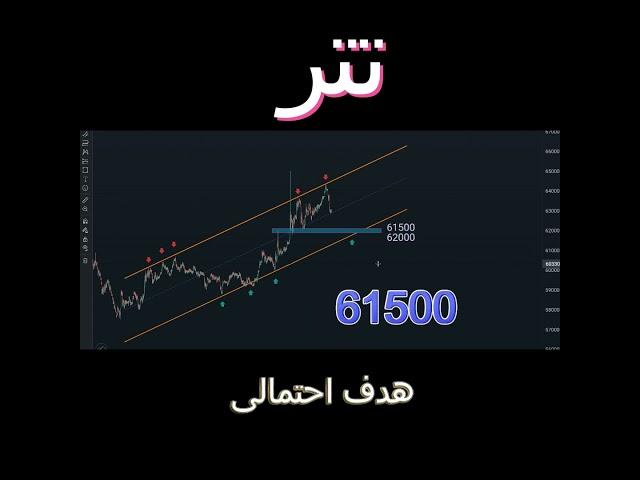 تحلیل تکنیکال تتر