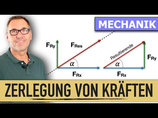 Wie sind Kräfte in ihre Komponenten zu zerlegen? | Zerlegung von Kräften in x und y