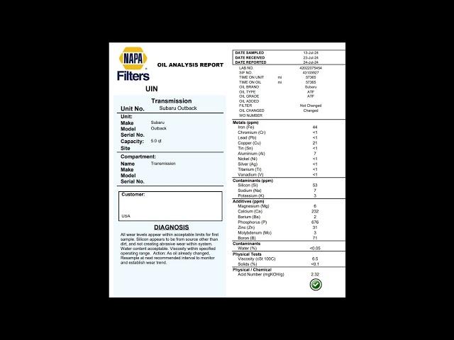 What's in your Subaru CVT fluid?  Let's find out (Oil Sample)!