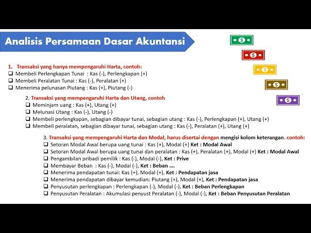 Cara Membuat Persamaan Dasar Akuntansi