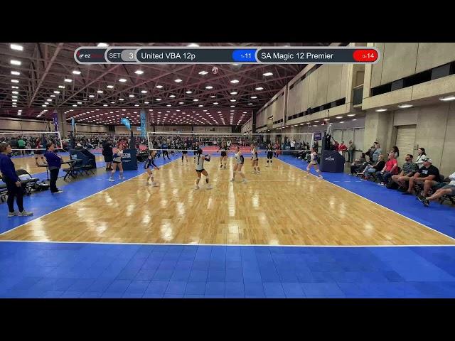 United VBA 12p vs SA Magic 12 Premier
