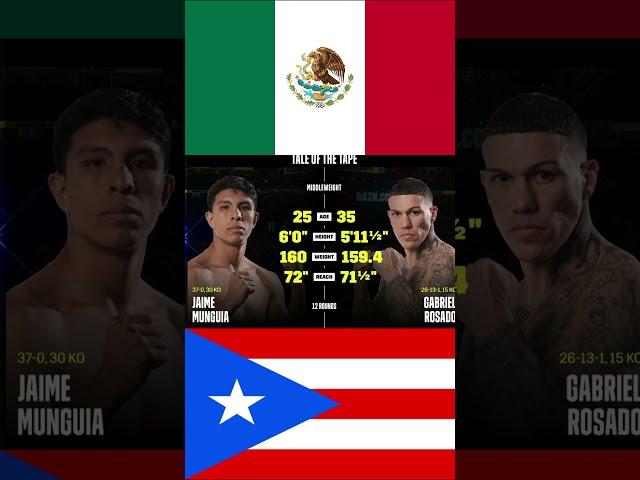 Jaime Munguia VS Gabriel Rosado 11/13/21 Full Fight #Shorts #MunguiaRosado #Boxing #MexicoPuertoRico