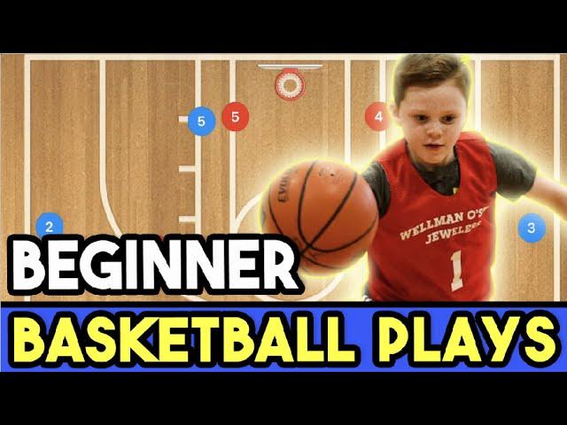 Basketball Offense For Beginners | Beginners Basketball Playbook | Box Offense