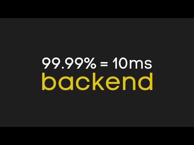 Percentile Tail Latency Explained (95%, 99%) Monitor Backend performance with this metric