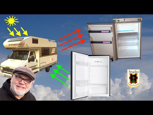 Wohnmobil Kühlschrank tauschen: Absorber raus, Kompressor rein – Moderne Lösungen für Camper!