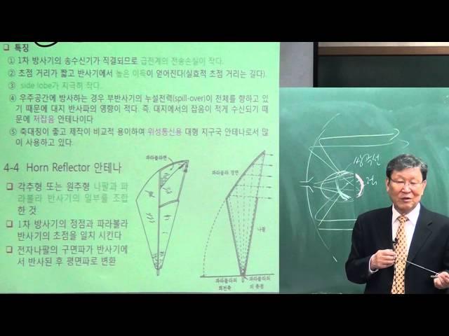 안테나공학[카세그레인(Cassegrain) 안테나, 최병하 교수님]