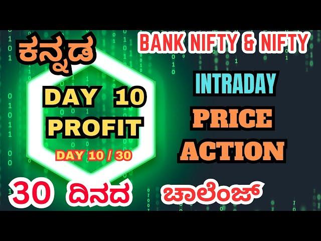 Live Trading in Banknifty Kannada || Options Trading In Kannada || Basics Of Trading In Kannada
