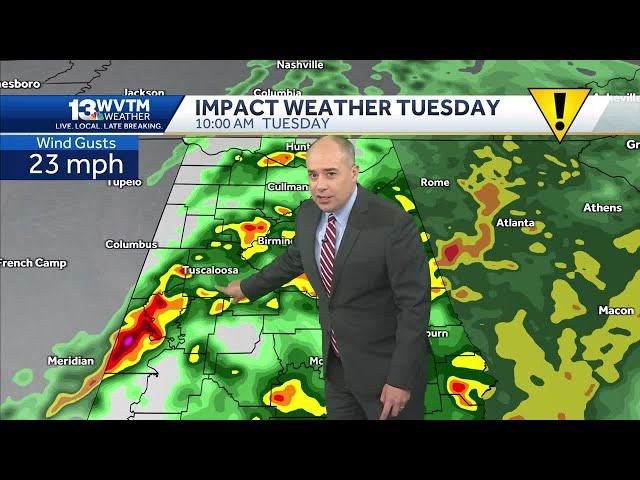 Tracking Storms: windy, wet Alabama weather forecast on Tuesday, low severe risk