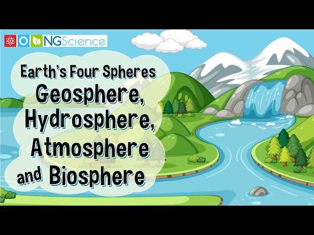 Earth's Four Spheres - Geosphere, Hydrosphere, Atmosphere and Biosphere