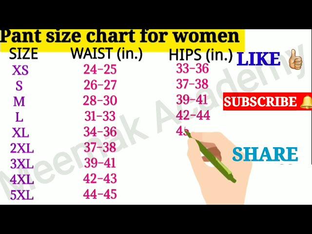 Women's Pant Size Chart | Woman's Jeans Size Chart | Pant Size Chart | #sizechart #justremember