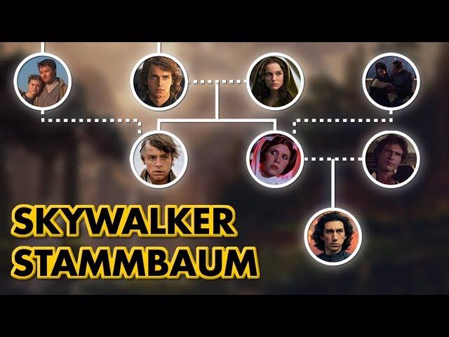 Der Skywalker Familienstammbaum erklärt! (Spoiler)