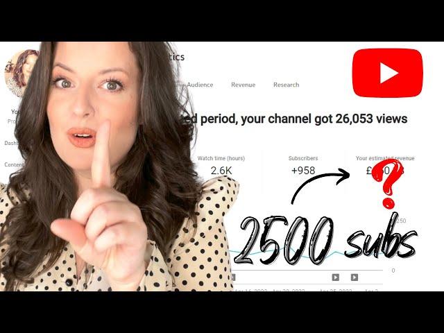 How Much Money I Made On YouTube With 2500 Subscribers. Is Social Blade Accurate?