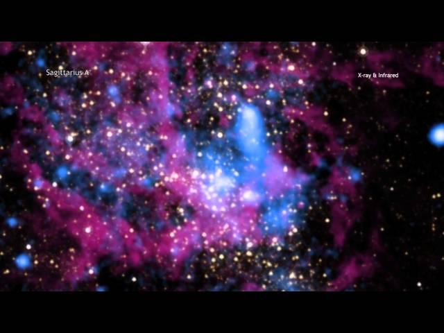 Sagittarius A* in 60 Seconds