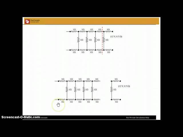 Effective Resistance of Infinite Ladder Network - Free IIT JEE Training Video