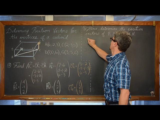 Position Vectors for Vertices of a Cuboid