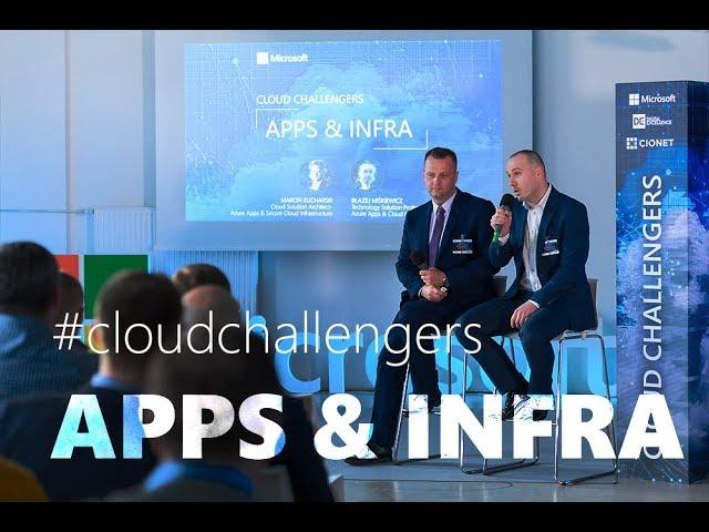 APPS and INFRASTRUCTURE - Marcin Kucharski i Błażej Miśkiewicz podczas Cloud Challengers kick-off