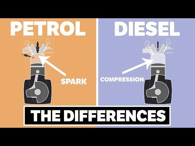 The Differences Between Petrol and Diesel Engines