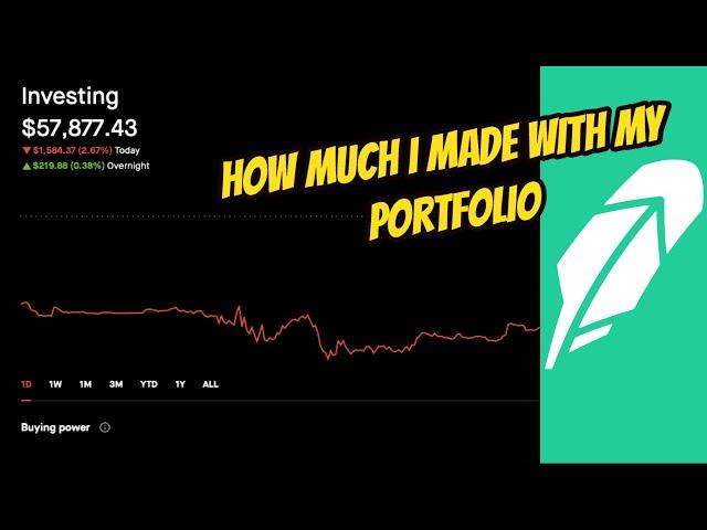 Dividends and Options Total For The Month / Dividend Portolio Update