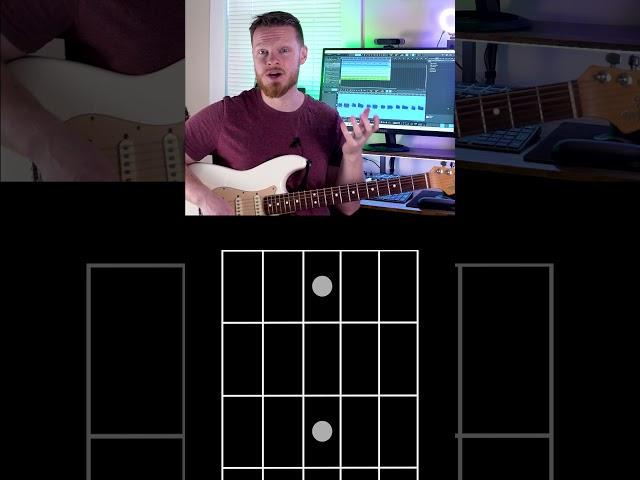 Hey new guitarists! Let's Learn How to Read a Chord Chart