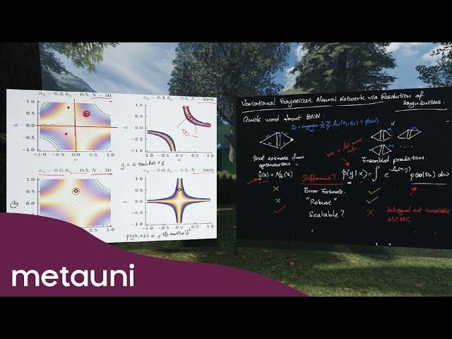 Variational Bayesian NNs and Resolution of Singularities - Singular Learning Theory Seminar 35