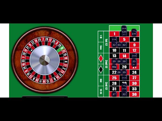 20p Roulette Session