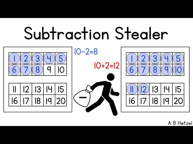 Subtraction Stealer - Subtraction Math Game