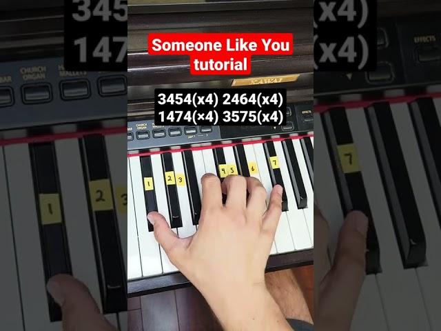 Someone Like You Adele - piano tutorial