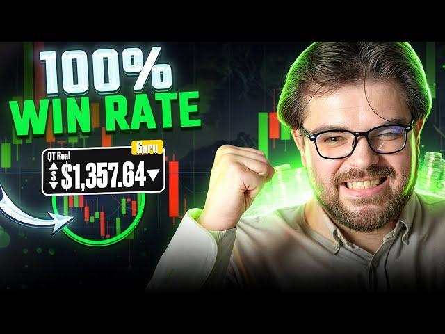  SIMPLE BINARY OPTIONS TRADING STRATEGY TO EARN IN 2024