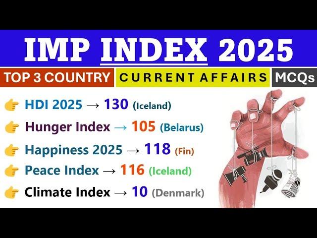 INDEX 2025 CURRENT AFFAIRS | MOST IMPORTANT INDEX CURRENT AFFAIRS 2025 | CURRENT AFFAIRS 2025 | MCQs