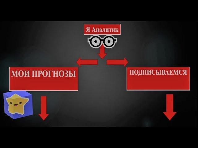 Айлендерс Эдмонтон прогноз