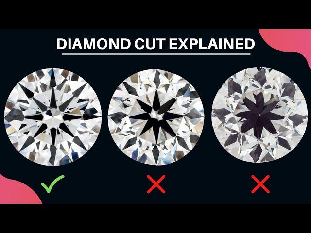 Diamond Cut - Quality and Price Comparison - Hearts and Arrows Explained