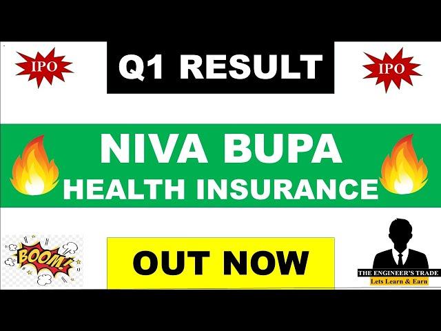 Niva Bupa Q2 Results 2025 | Niva Bupa Results Today | Niva Bupa Health insurance | Niva Bupa ipo