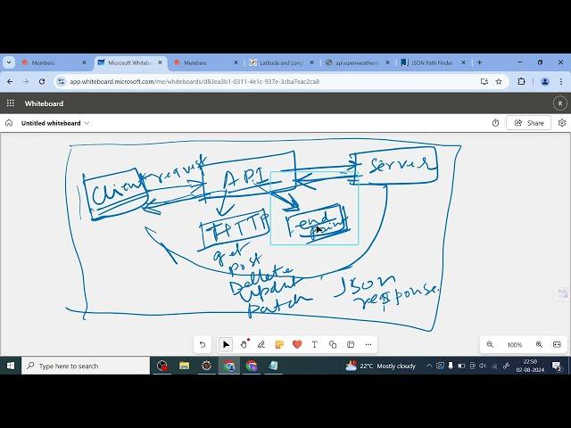 Building API Automation Testing Framework in Rest Assured from Scratch | Weather API Testing