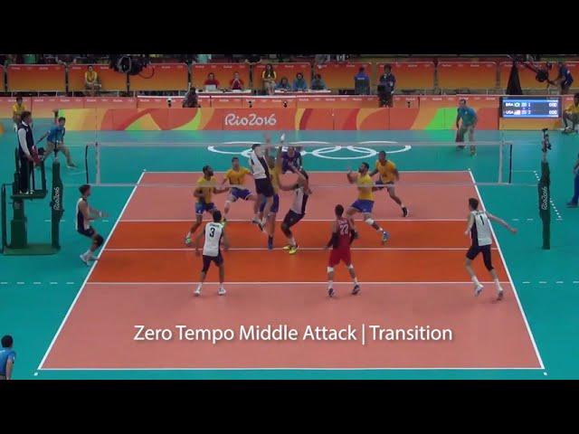 AVCA’s “The BIC” Newsletter Video Series — Try the ZERO Tempo Quick Attack