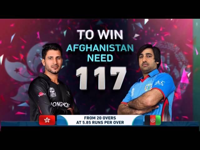 ICC #WT20 Hong Kong v Afghanistan Match Highlights