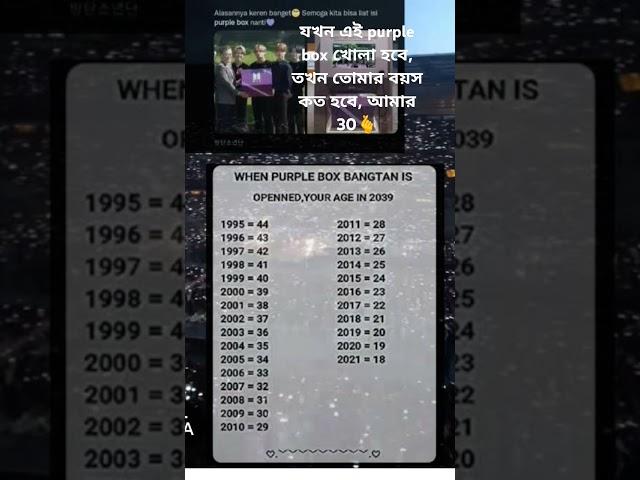 তোমার বয়স কত হবে …?