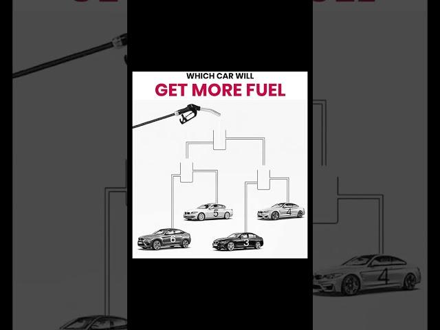 The Fuel Efficient | #shortsfeed #viral #shorts
